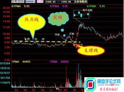原油期货鑫东财配资谈下个股跌多涨少新股奥特维涨167%